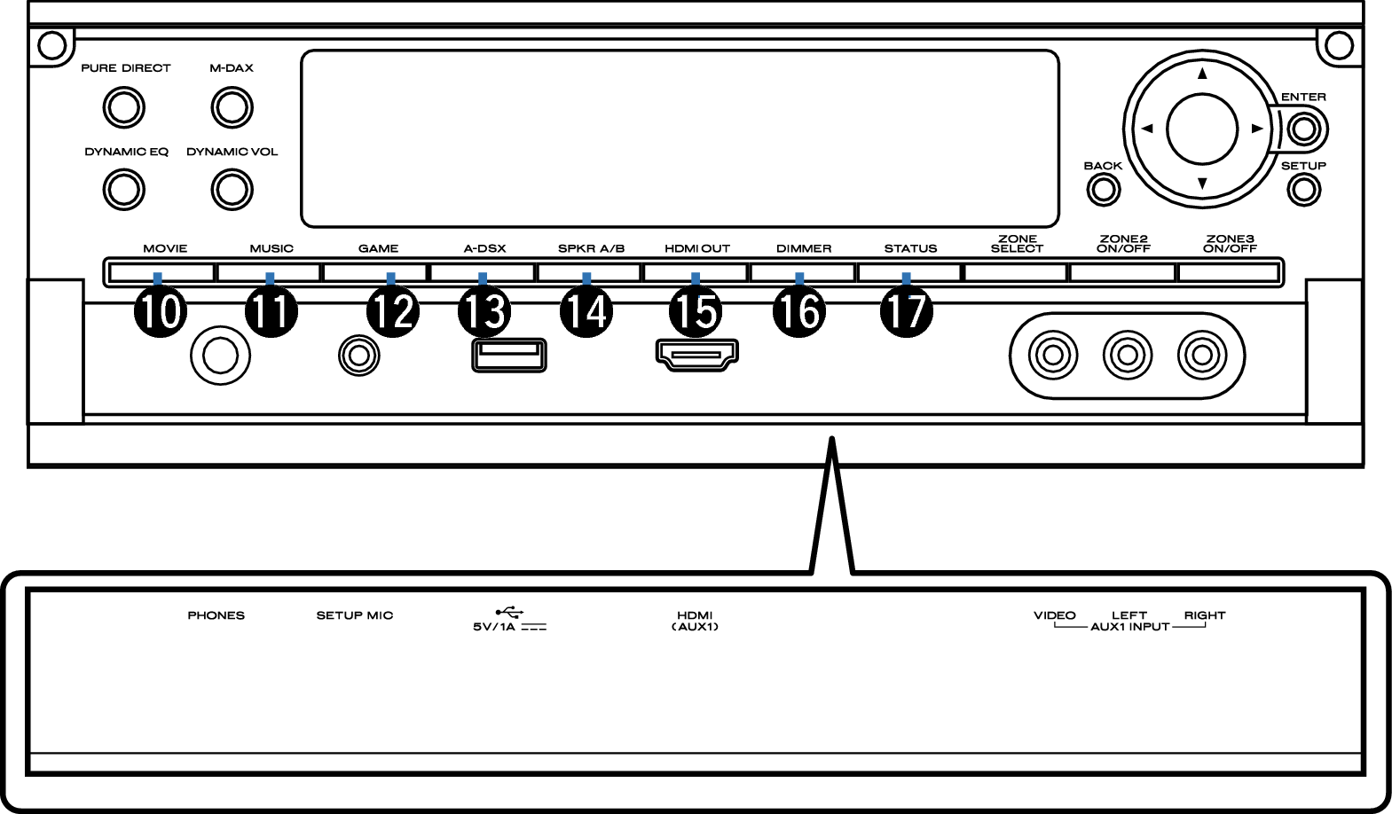 Name Front Small2-2 SR7009